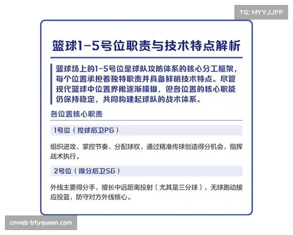 专栏分析:现代篮球中“有效控球”与“无效传导”的数据边界日益模糊